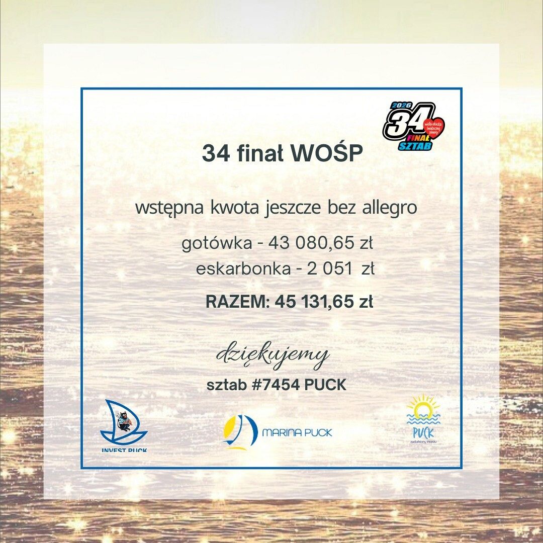 34 Finał WOŚP – WSTĘPNE PODSUMOWANIE