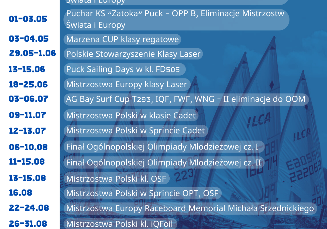 Kalendarz Imprez Żeglarskich 2025
