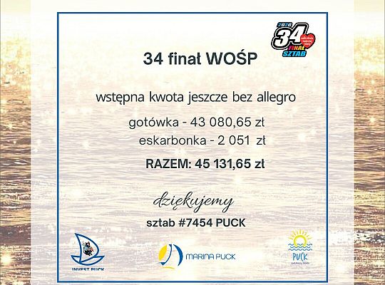 34 Finał WOŚP – WSTĘPNE PODSUMOWANIE